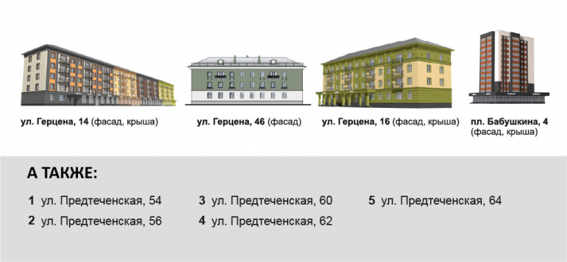 В Вологде капремонт жилого фонда стал проводиться с использованием технологии СФТК